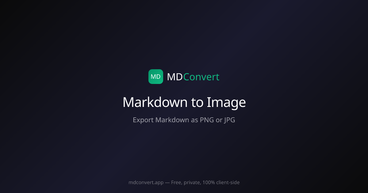 Markdown to Image - Export as PNG or JPG - MDConvert