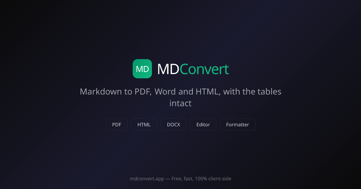 MDConvert - Privacy-First Markdown Toolkit for AI